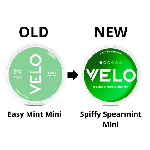 Velo Easy Mint Mini